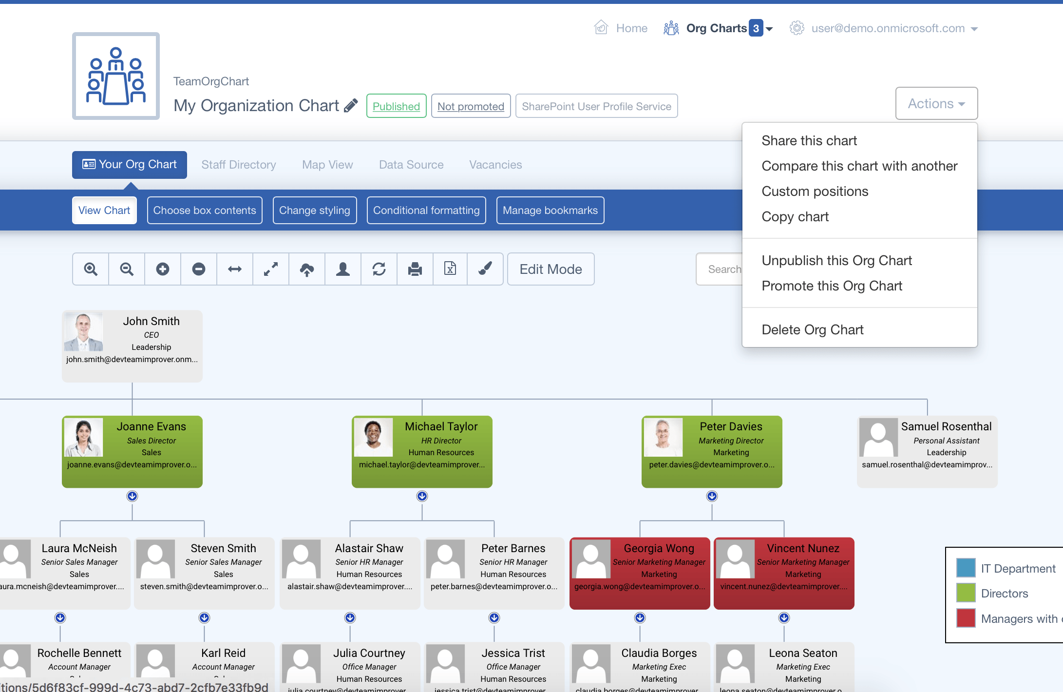 Active Directory Org Chart