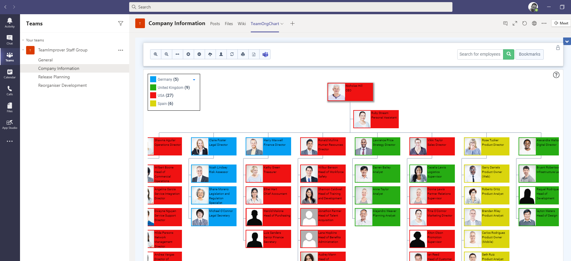 Microsoft Teams Organization Chart