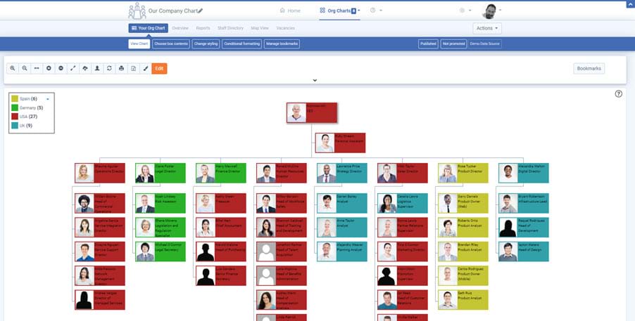 microsoft program for org charts