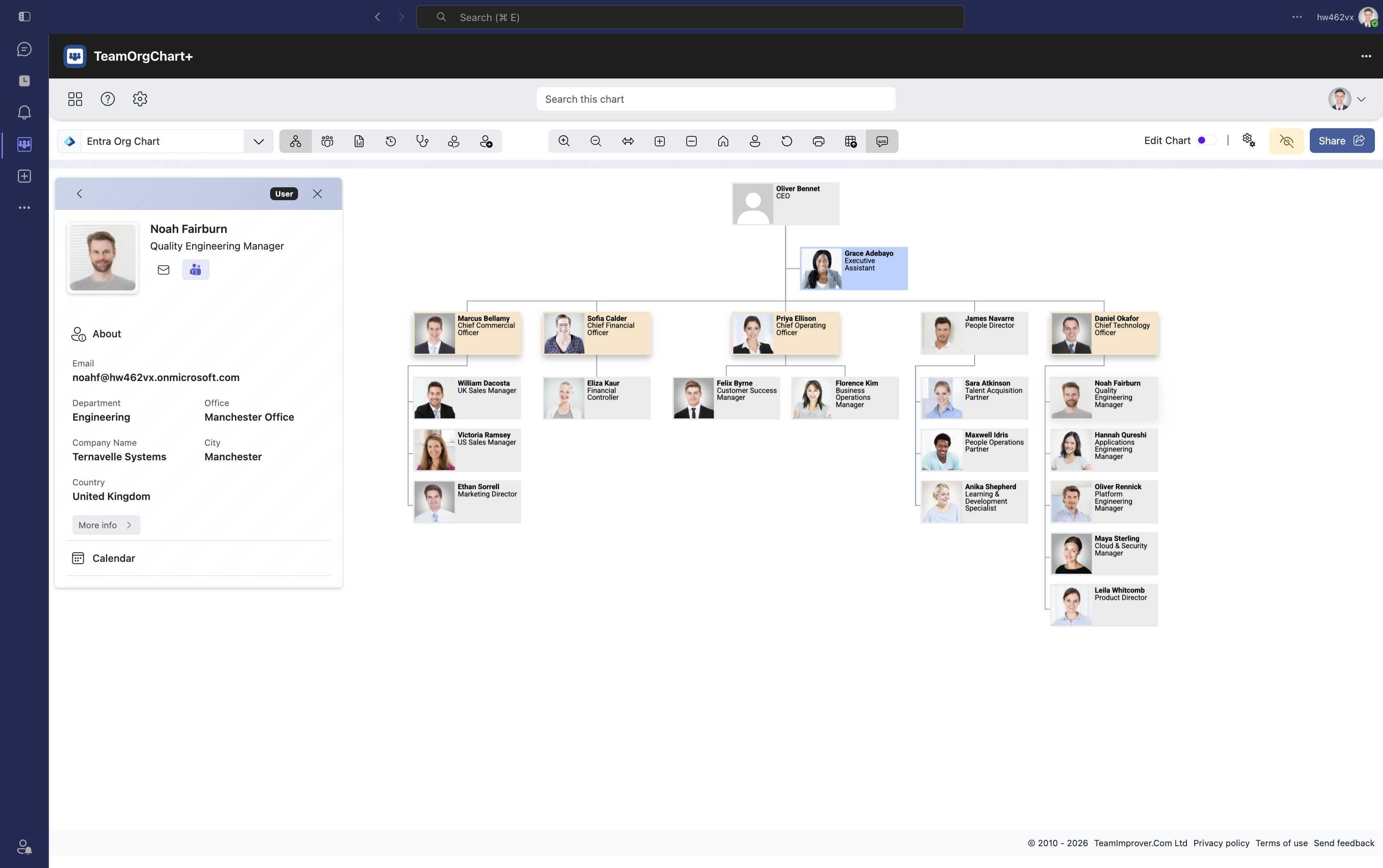 TeamOrgChart organization chart displayed in Microsoft Teams